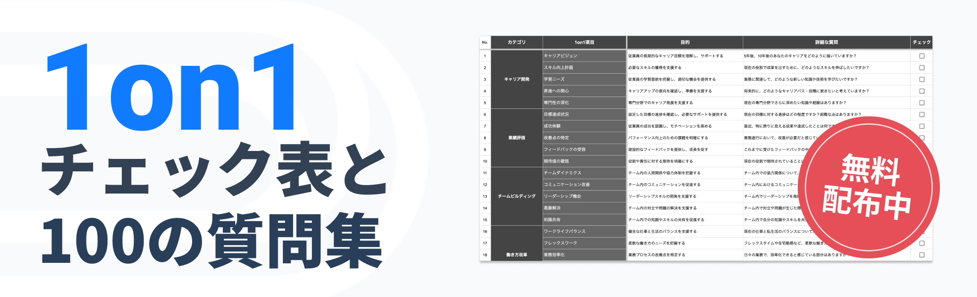 経営改善計画の合意と実践の第一歩「バンクミーティング」事例集 経営改善計画の合意と実践の第一歩「バンクミーティング」事例集